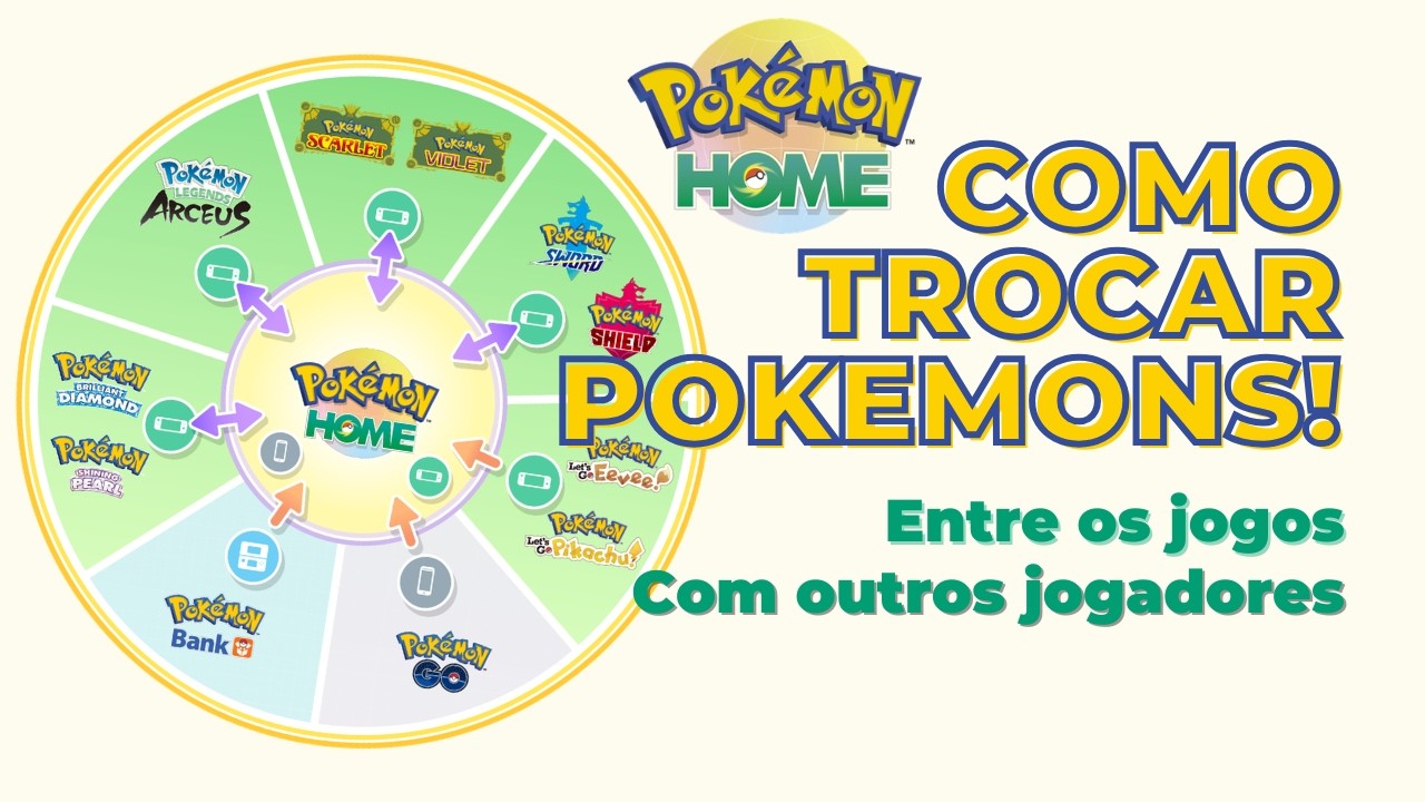 COMO TROCAR POKÉMON com OUTROS JOGADORES e ENTRE JOGOS usando Pokémon Home ATUALIZADO!