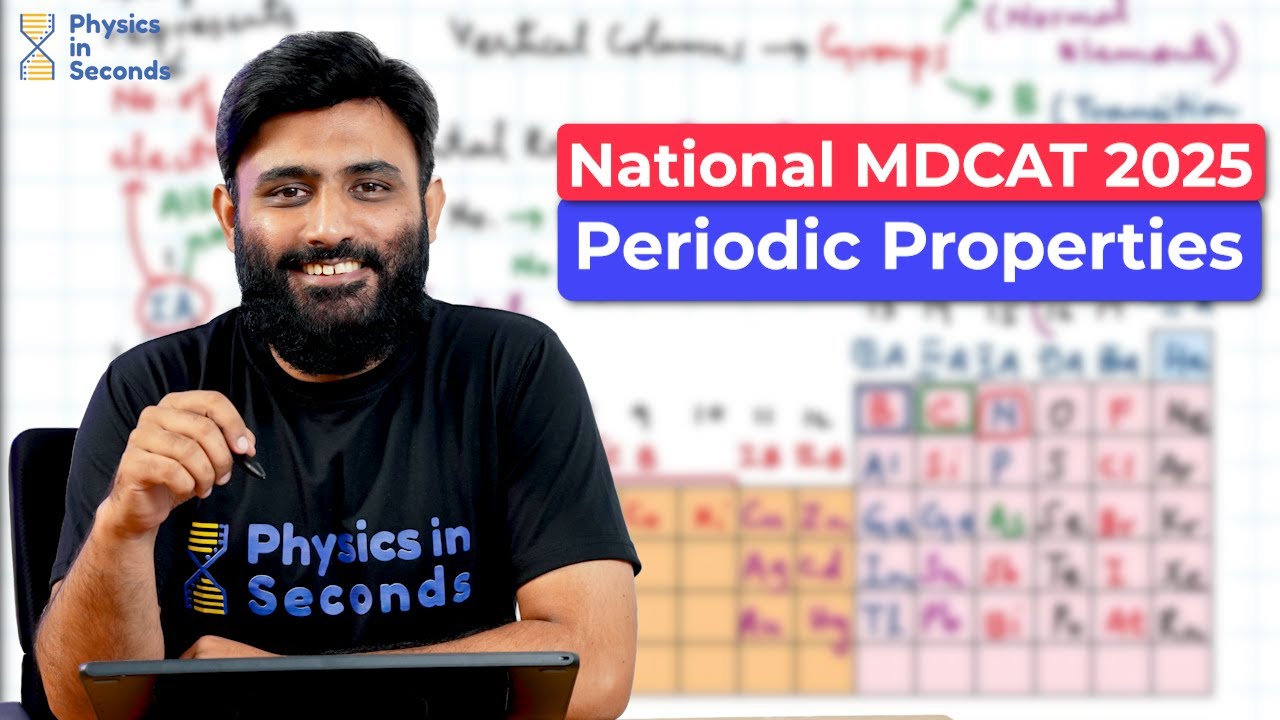 National MDCAT 2025 | Chemistry | Periodic Properties