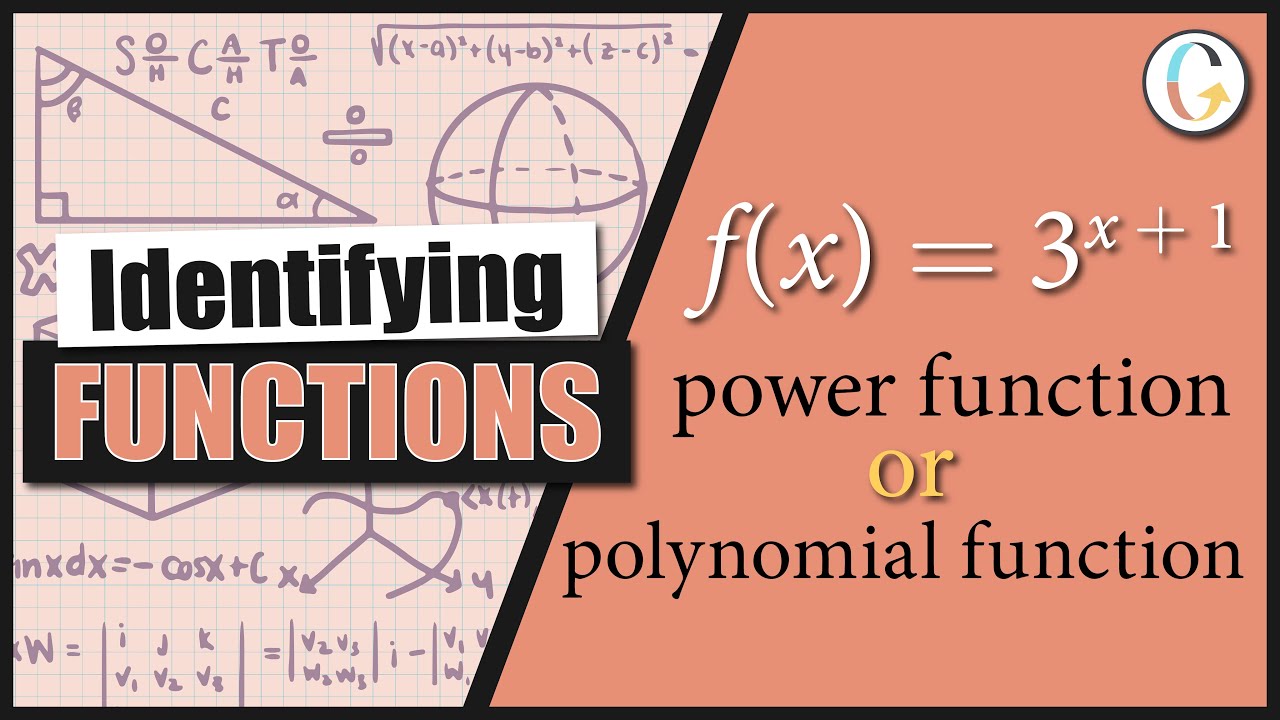 Is f(x)=3^(x + 1) a power function or a polynomial function?