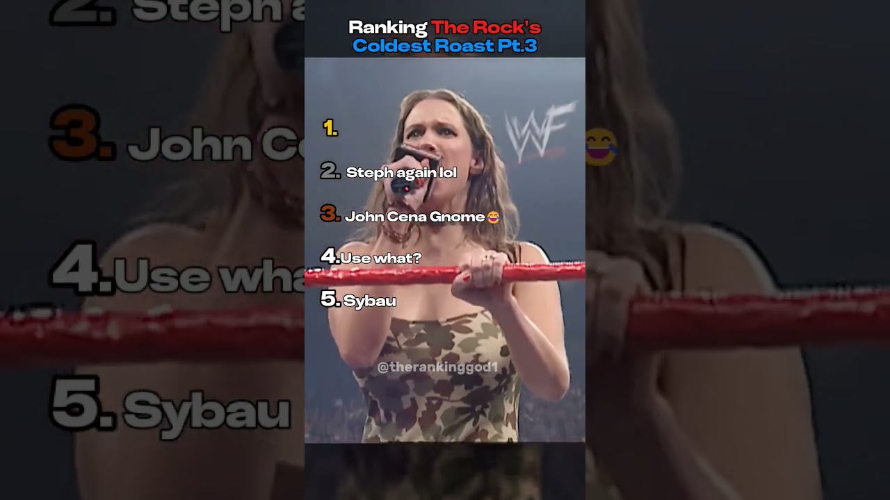 The Rock's Coldest Roast Pt.3