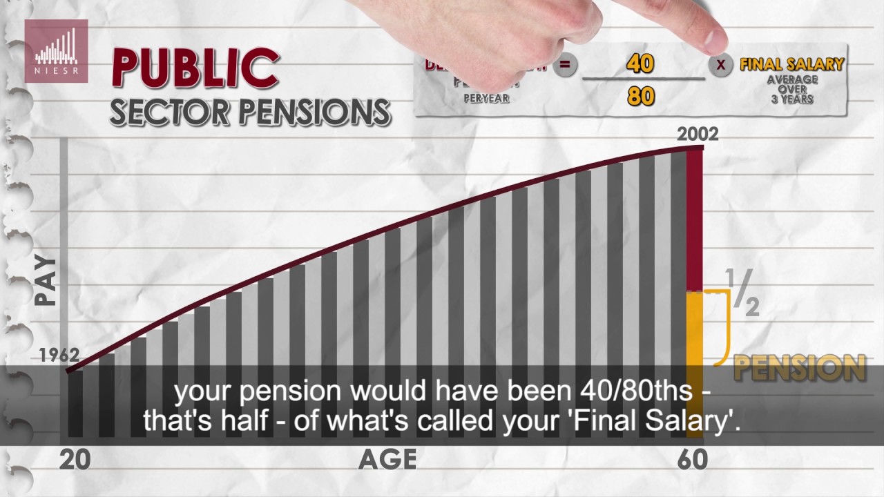 What's changed in public sector pensions?
