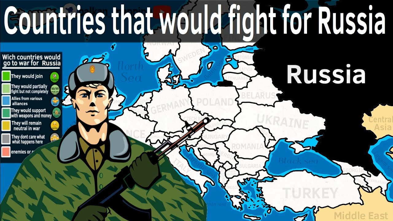 Countries that would fight for Russia