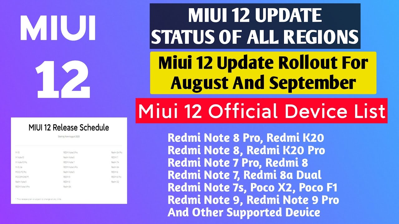 MIUI 12 OFFICIAL UPDATE | MIUI 12 UPDATE STATUS OF ALL REGIONS | MIUI 12 UPDATE SCHEDULE FOR AUGUST