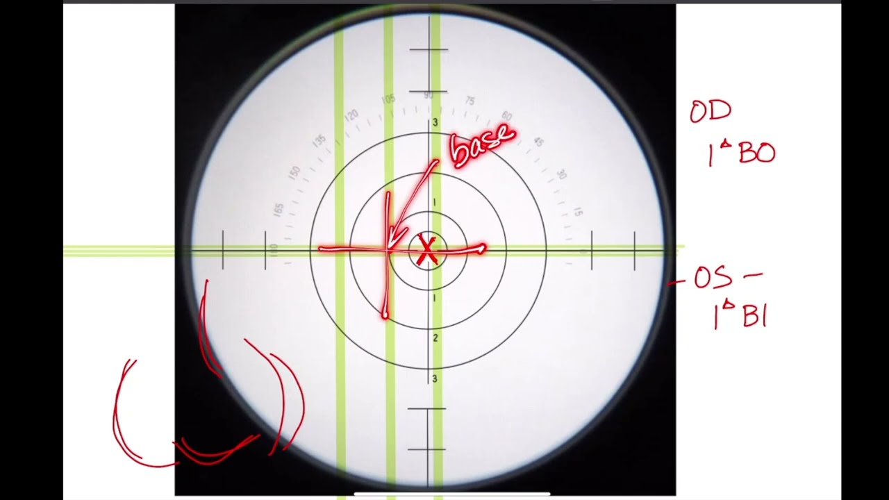 PRISM IN THE LENSMETER  (Lecture 2 from 2/14/23)