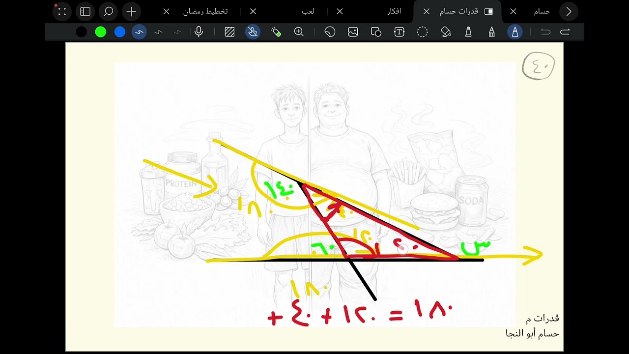 زاوية الخط العدل 180 مهما انرسم مائل أو رأسي أو أفقي