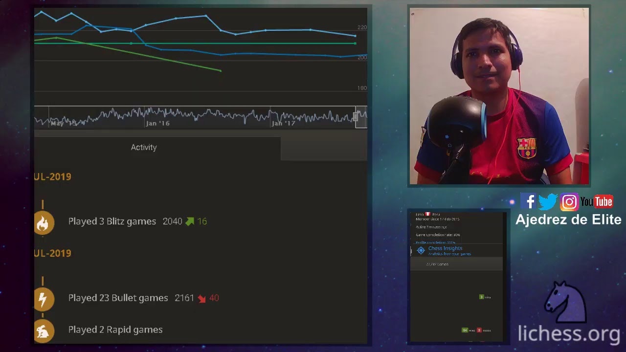 Emisi&oacute;n en directo de Ajedrez de Poder