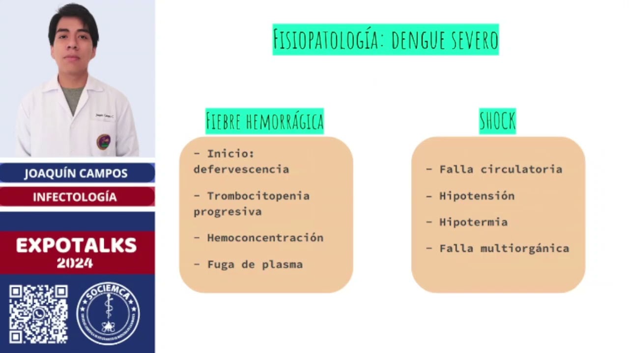 DENGUE - INFECTOLOG&Iacute;A