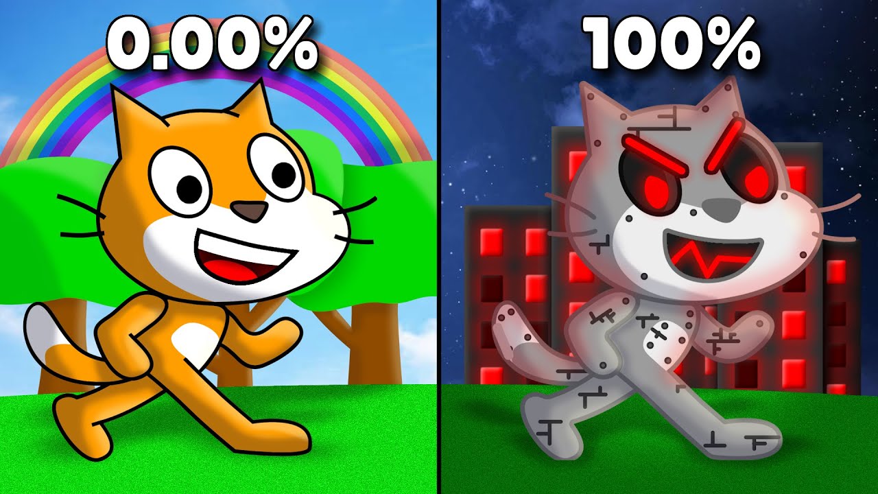 Können KIs Ein Gesamtes Spiel Erstellen?