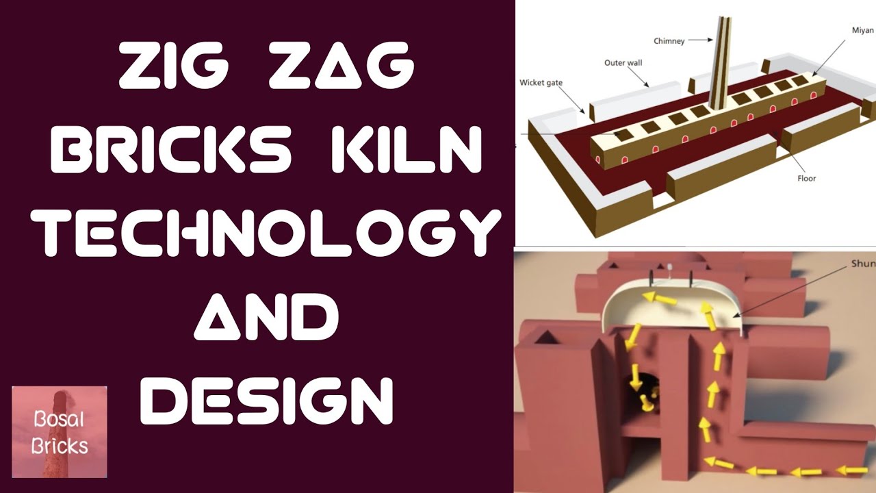 Zig zag brick kiln technology and design