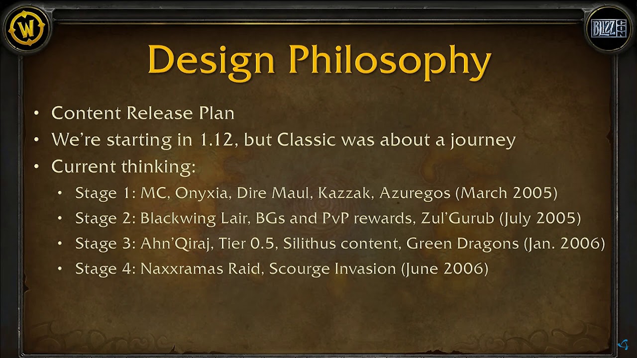 Classic wow на Blizzcon 2018. Подробнейший обзор