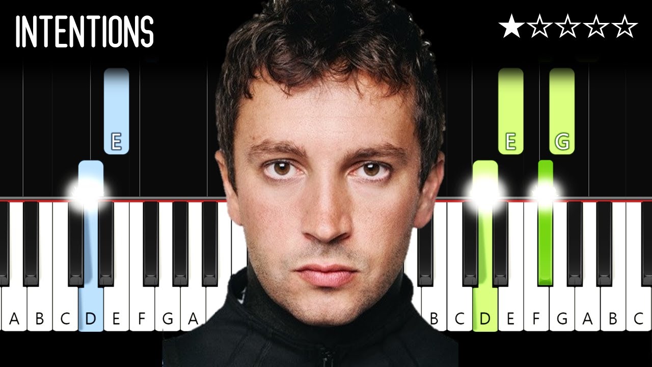 Twenty One Pilots - Intentions - EASY Piano Tutorial