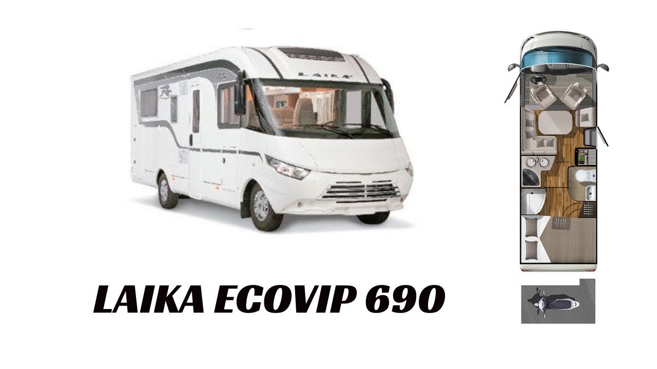 LAIKA ECOVIP 690 | Recensione