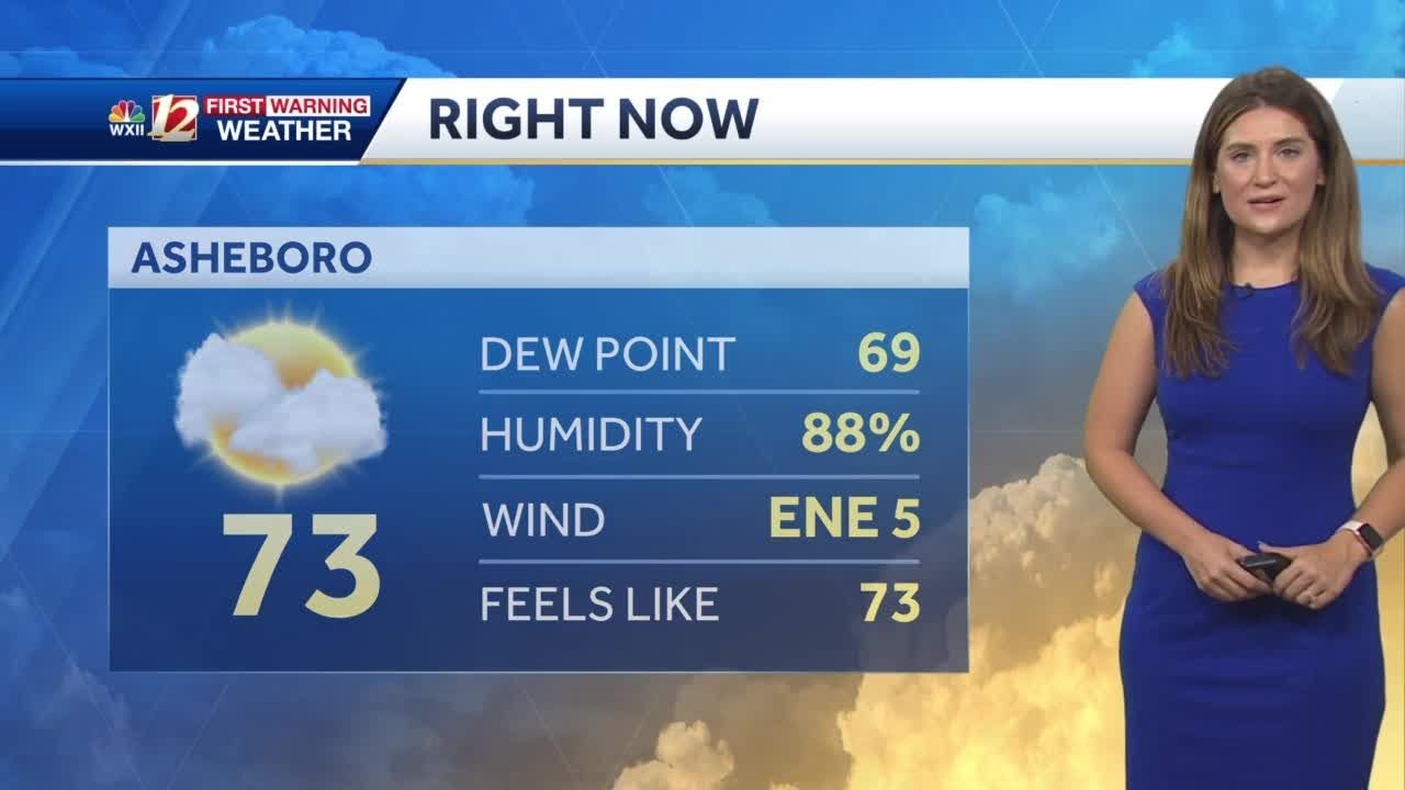 WATCH: Thursday Showers Dry Up This Evening For Most