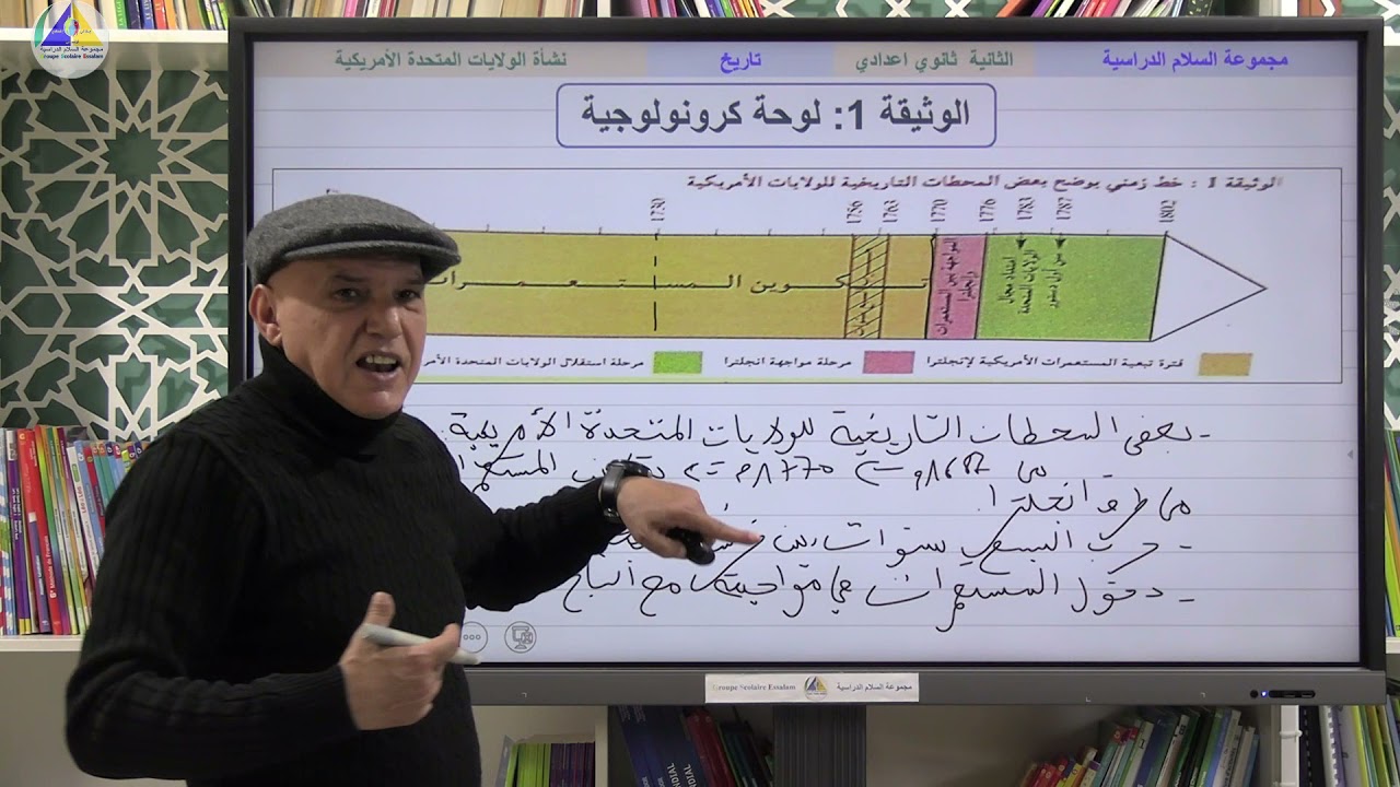 التاريخ | (نشأة الولايات المتحدة الأمريكية - الثانية ثانوي إعدادي)