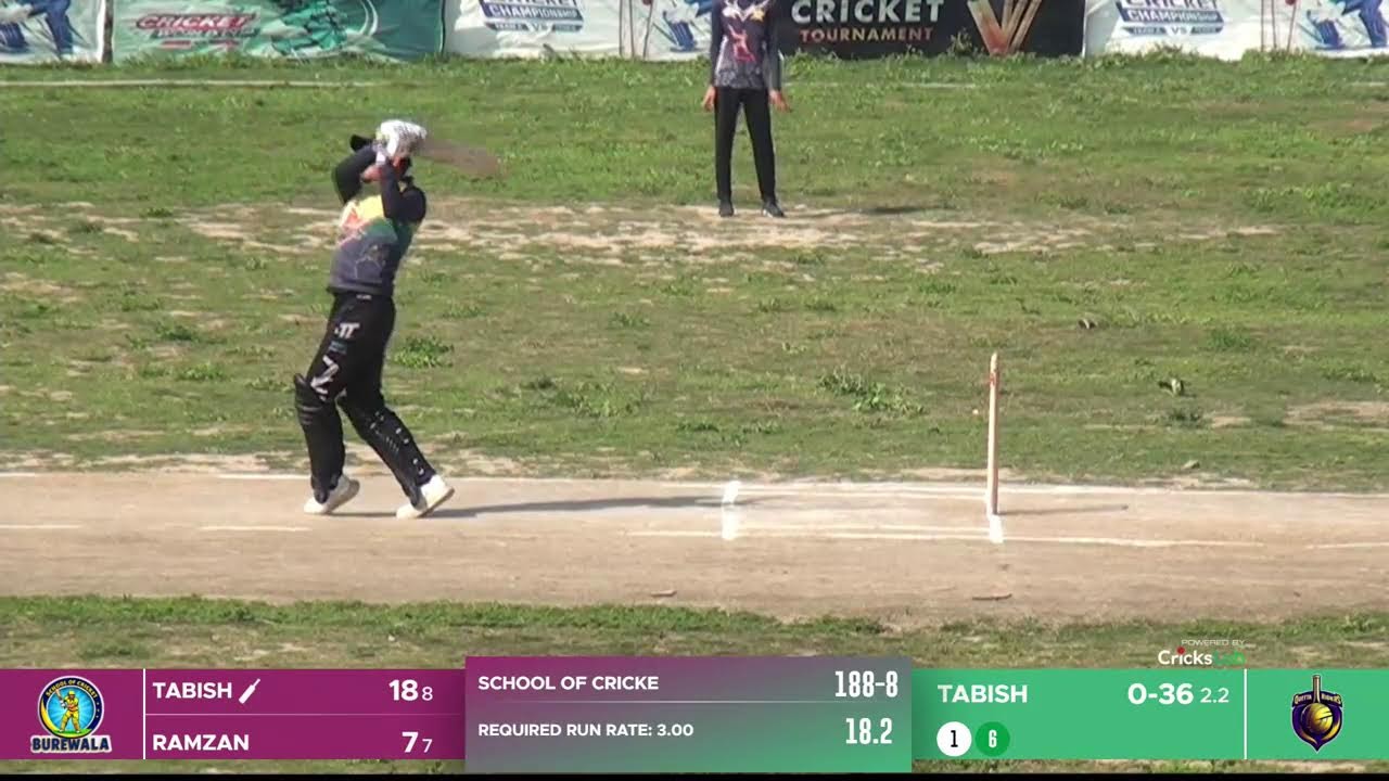 Karachi Challenge Cup 1/ 11-2-2026 / Quetta Riders vs School Of Cricket Burewala