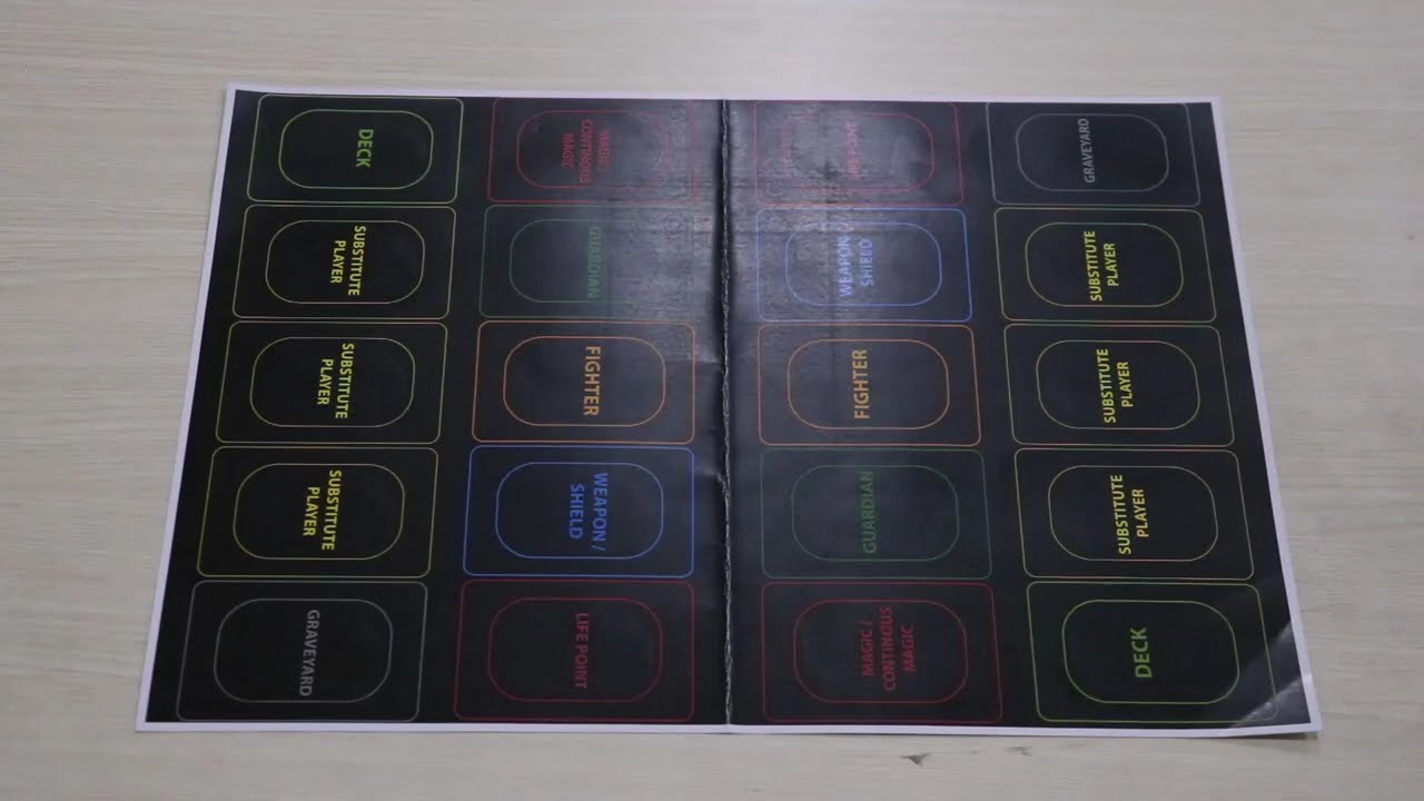 Tutorial Bermain Crash Raiser TCG Part 2