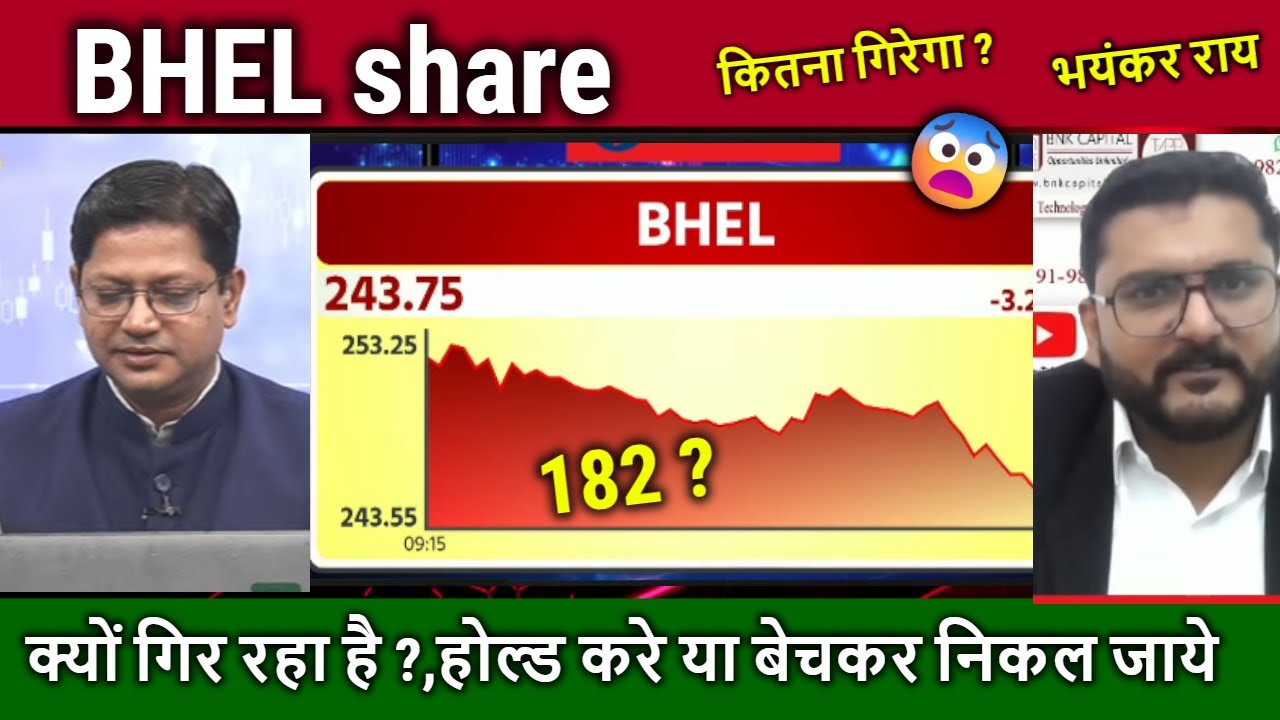 BHEL share news,Hold or Sell ? Analysis /target tomorrow/why bhel share falling ? target