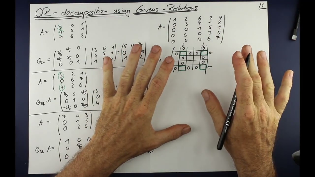 Numerics - Chapter 2.2.4 - System of linear equations. QR-decomposition using Givens