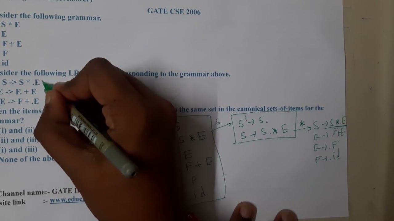 GATE CSE 2006