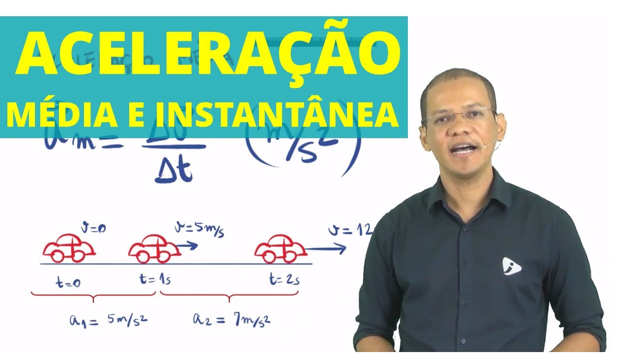 Aceleração média e instantânea