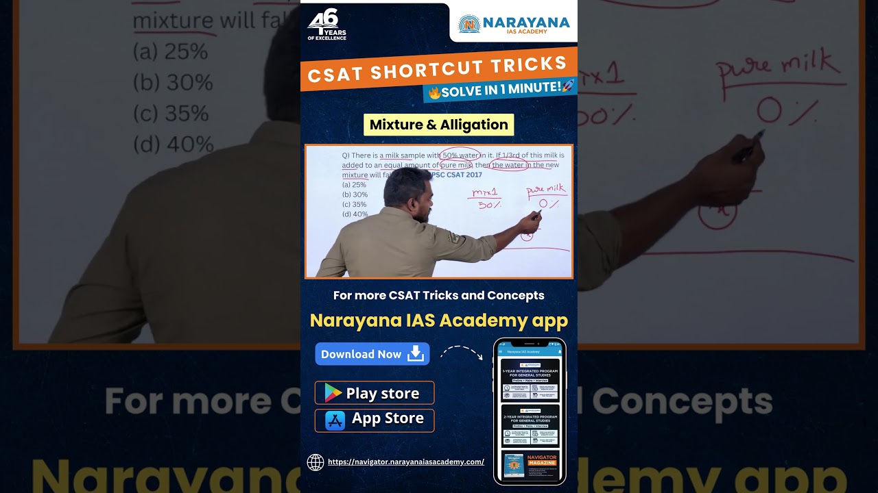 🚀 UPSC CSAT Trick! Solve in Seconds Using Alligation Rule! 🚀