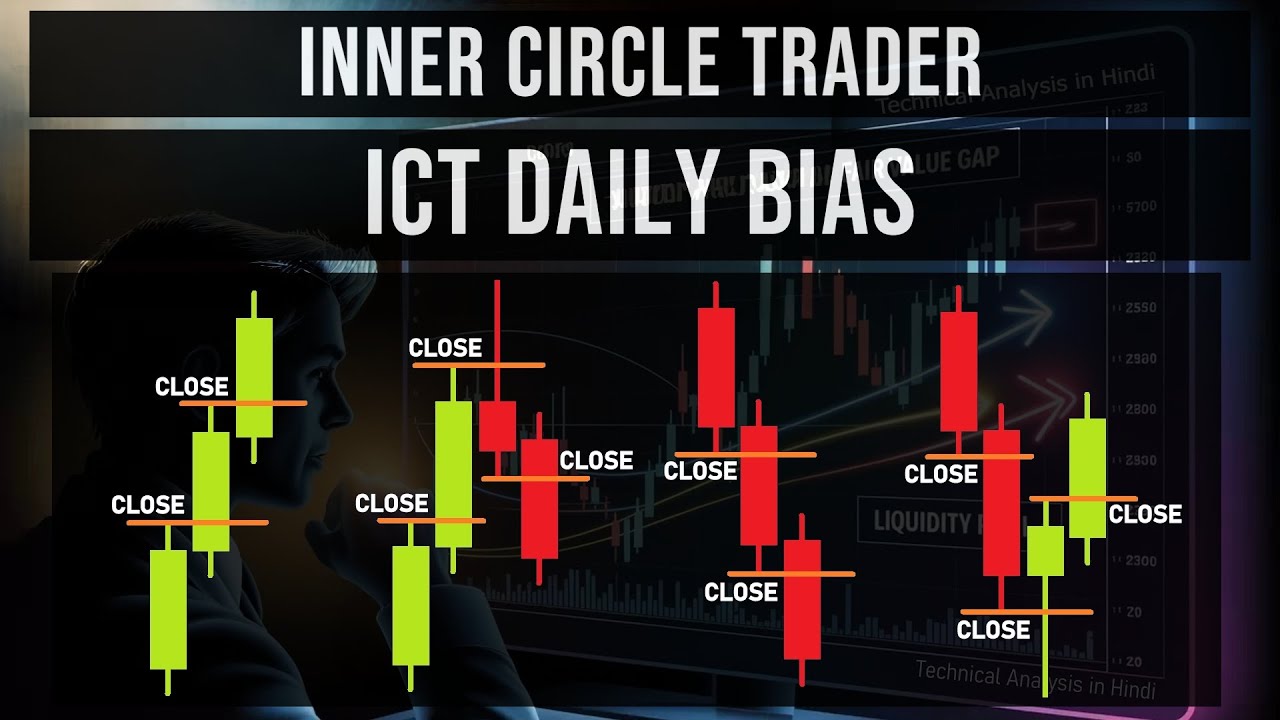 ICT Daily Bias Trading Strategy | ICT Daily Bias Full Explained | Inner Circle Trader