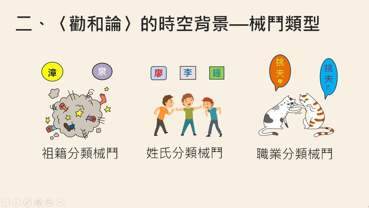 線上教室任你學—〈勸和論〉 第一單元 說文體