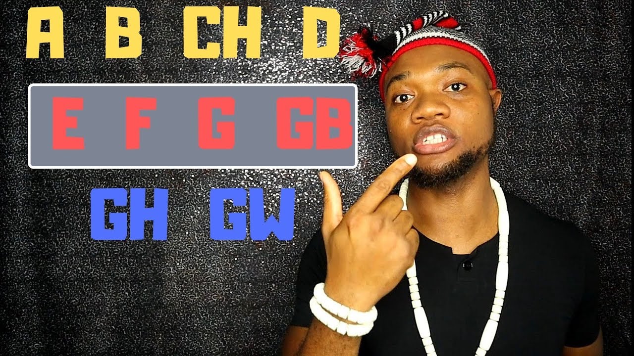 LEARN IGBO LANGUAGE {IGBO ALPHABETS}
