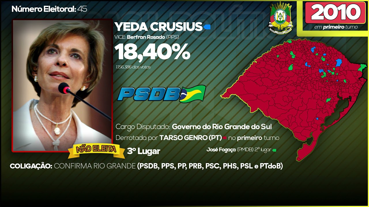 Jingle de Yeda Crusius em 2010 - Eleições para o governo do Rio Grande do Sul