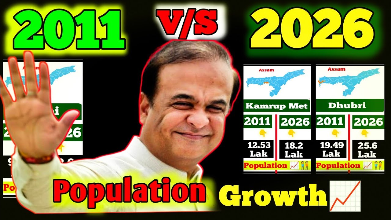 Assam All district population List 2026✅ ||  Assam district wise population Growth 📈 🧑&zwj;🤝&zwj;🧑 