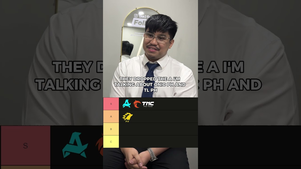 Рейтинг команд MPL PH S17 от Лео!