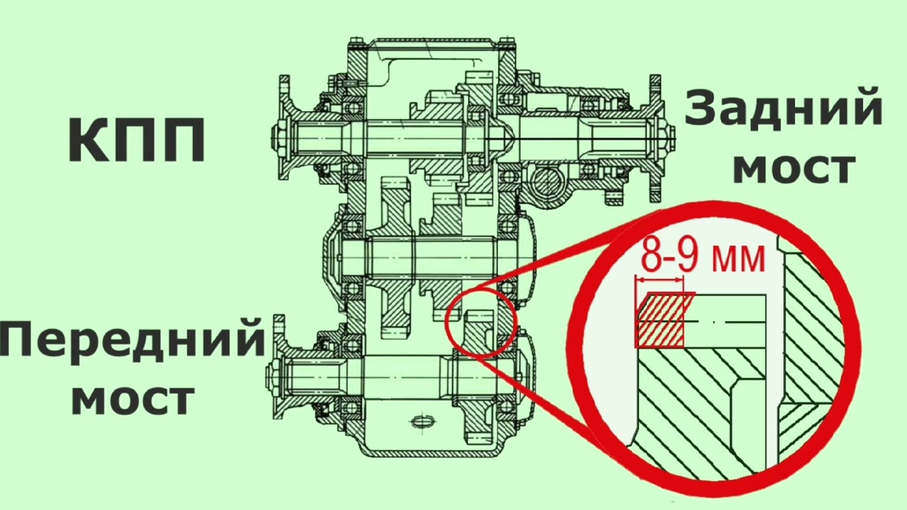 Доработка раздатки ГАЗ-66 для Газели 4х4
