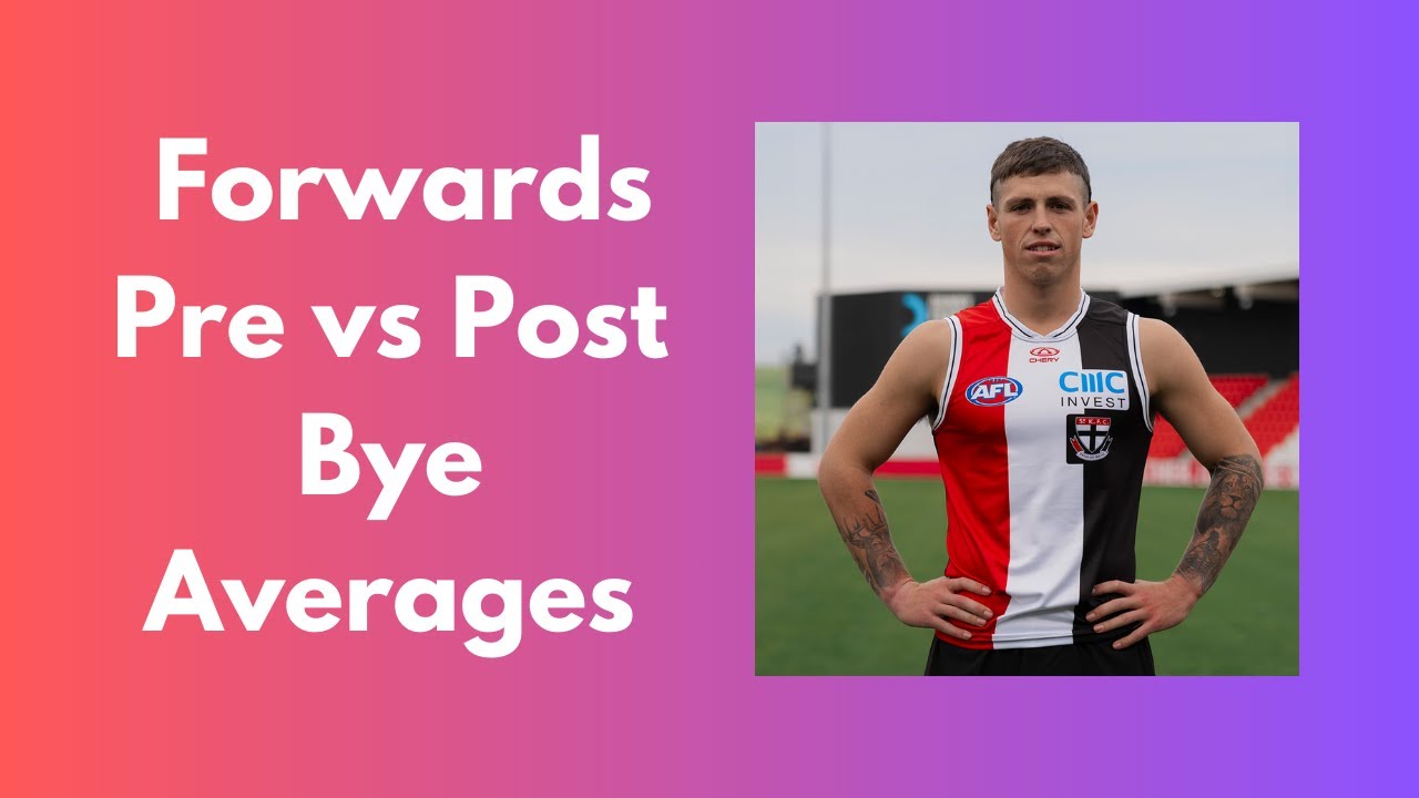 Pre vs Post Bye Averages (Forwards) - Wiz's 2026 AFL Supercoach
