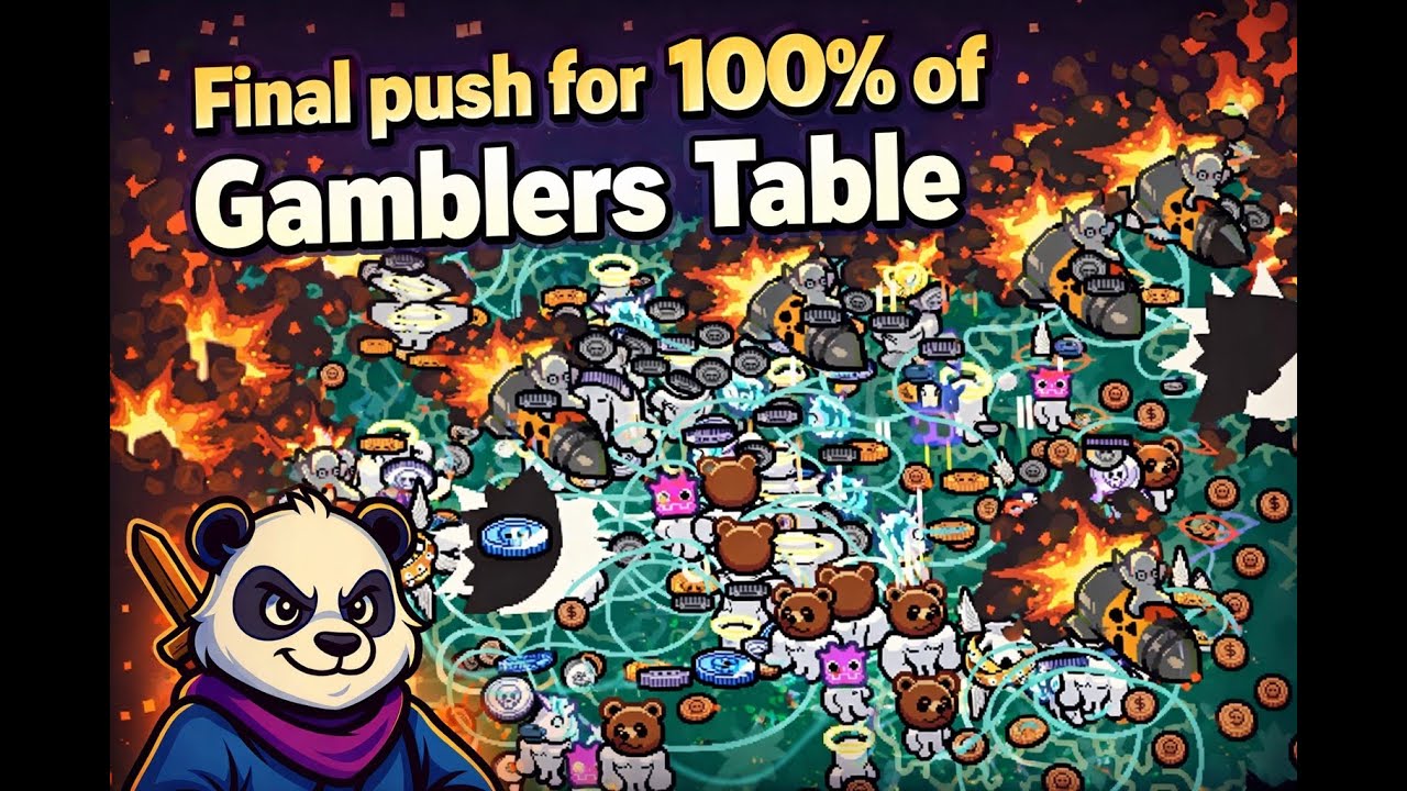 100%ting the BEST COINFLIPPER INCREMENTAL | Gamblers Table