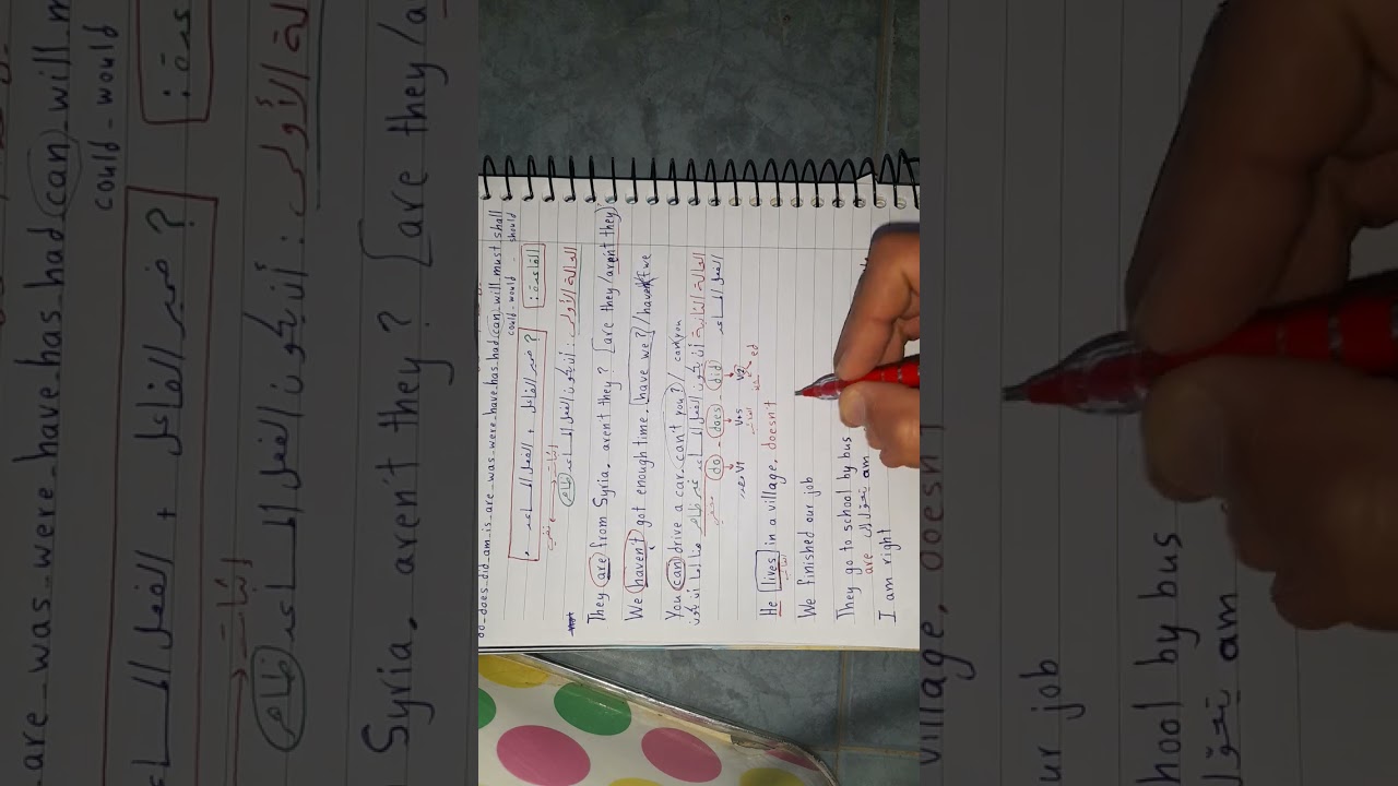 علامة السؤال القصير Question tag تاسع