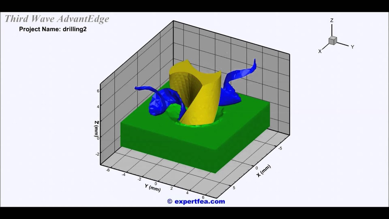 Third Wave AdvantEdge Simulation of the Drilling of an Aluminum Part