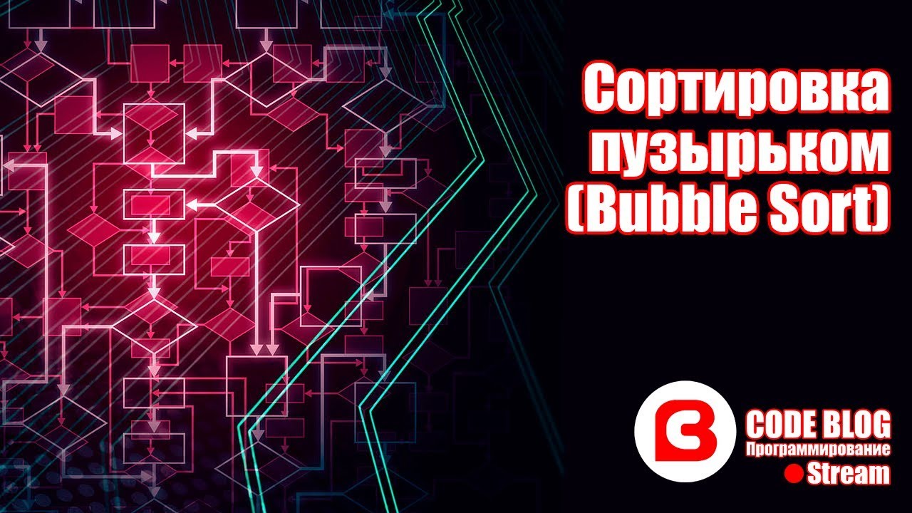 Сортировка пузырьком (bubble sort) - Алгоритмы C#