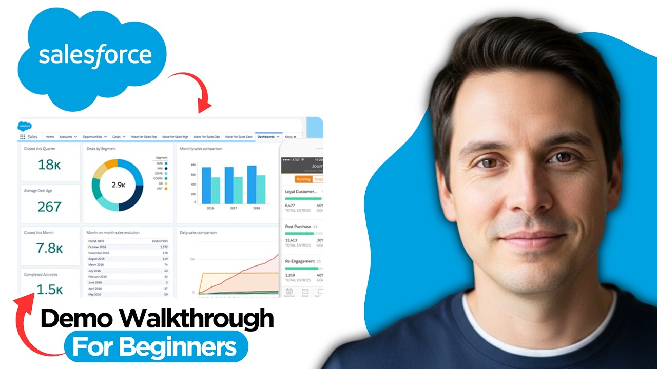 Salesforce CRM: демо-обзор для начинающих (Полное руководство 2026)