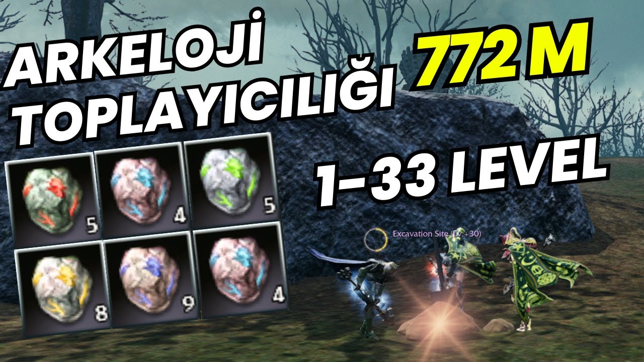 ARKEOLOJİ MESLEĞİNİN TÜM DETAYLARI 772 M / RİSE ONLİNE WORLD