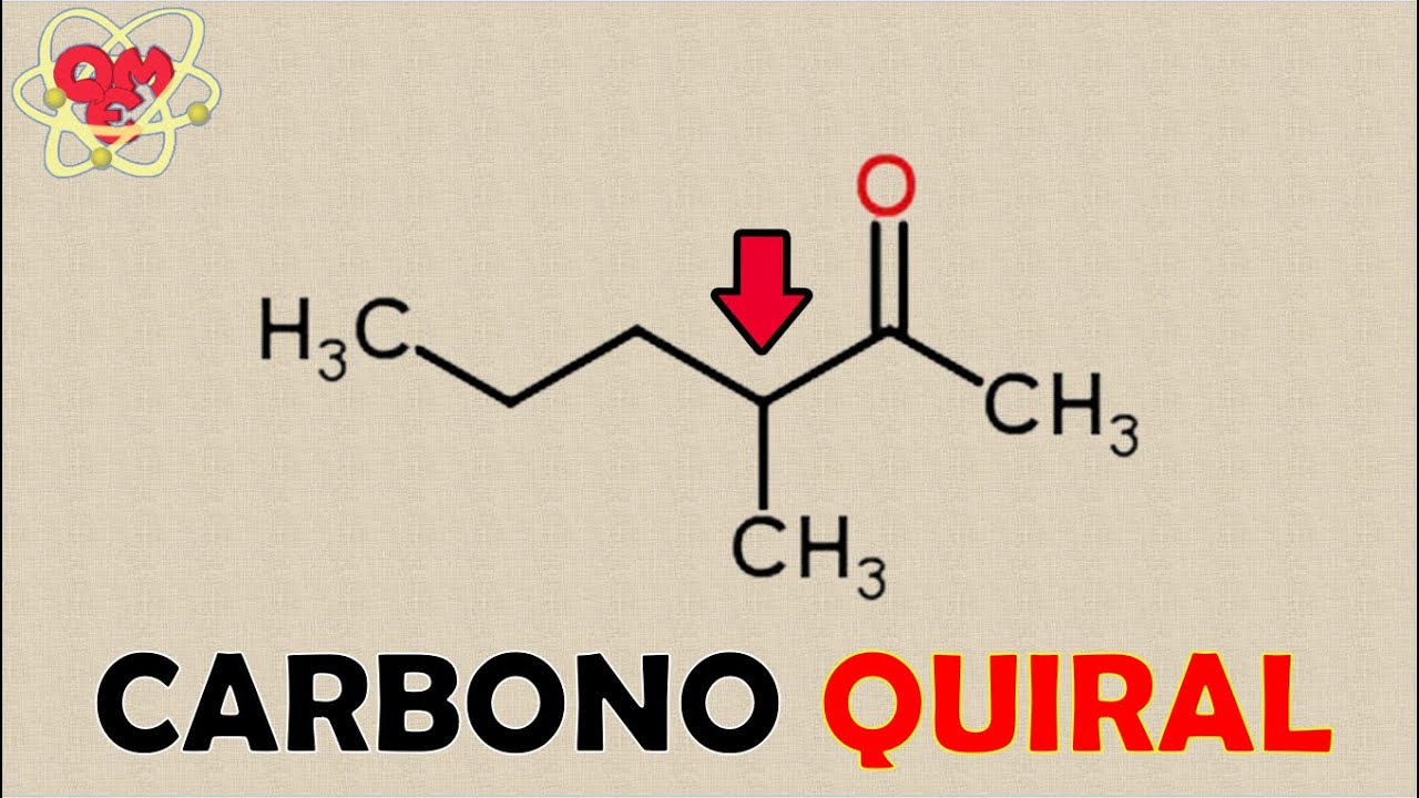 Isomeria  Óptica: Como ENCONTRAR o CARBONO QUIRAL