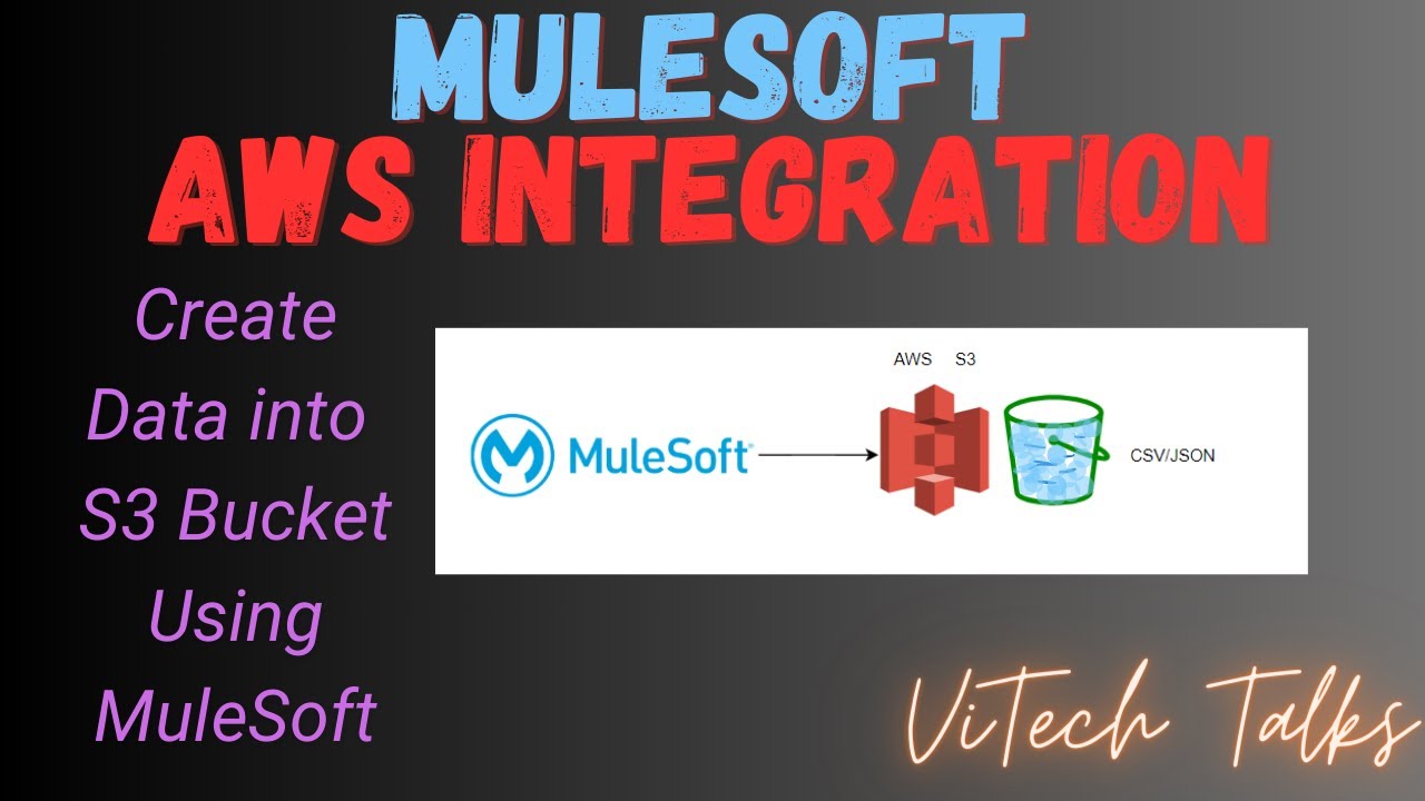 Load Data Into S3 Bucket | MuleSoft With AWS Integration |  @vitechtalks6017  | MuleSoft Integration
