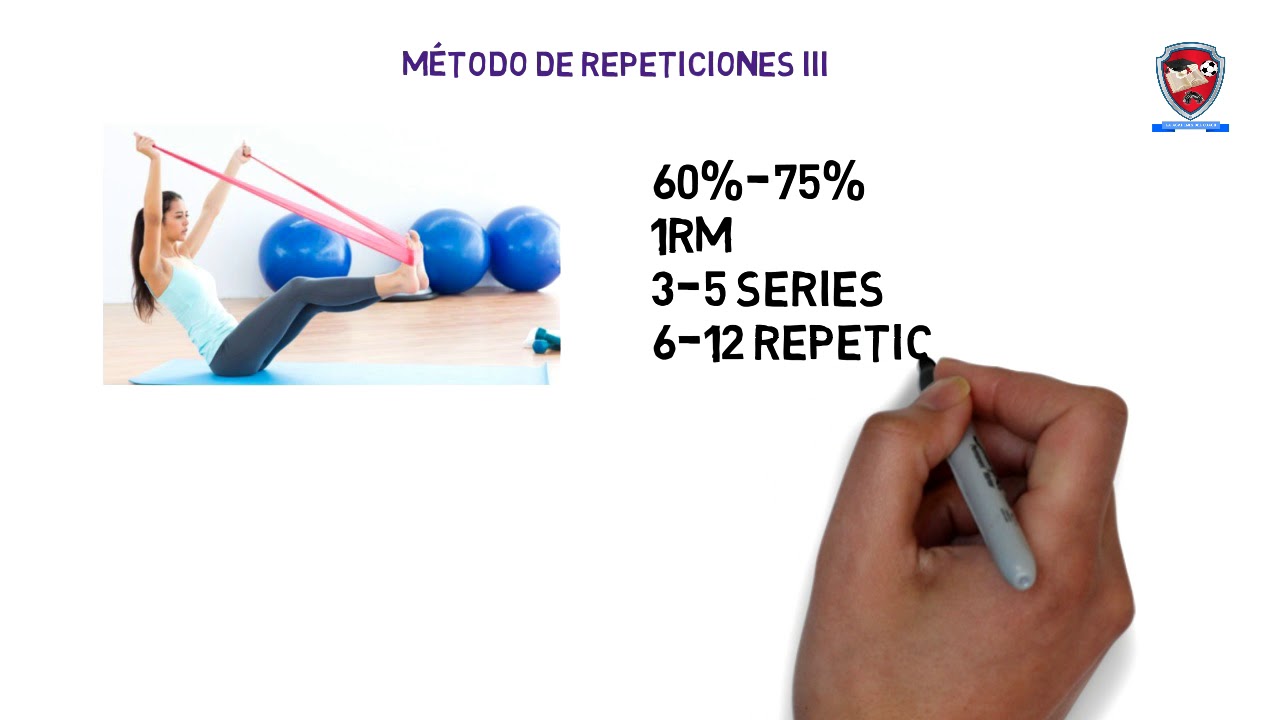 METODOLOGIA DEL ENTRENAMIENTO A LA FUERZA