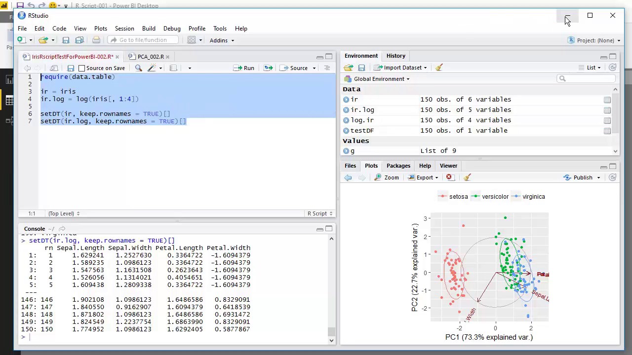 Business Intelligence: Using R Dataframes in Power BI Desktop Reports