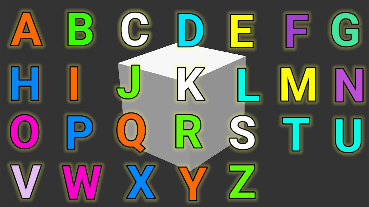 abc song | Learn Alphabet A to Z l Alphabet for kids