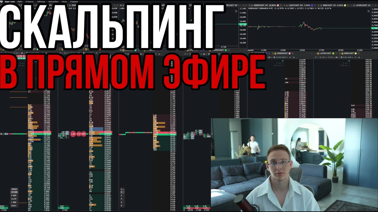 ТРЕЙДИНГ - ОНЛАЙН ТОРГОВЛЯ ПО СТАКАНУ I Скальпинг