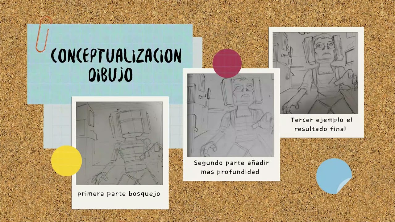 Video propuesta vanguardista, historia del diseño  (video largo)