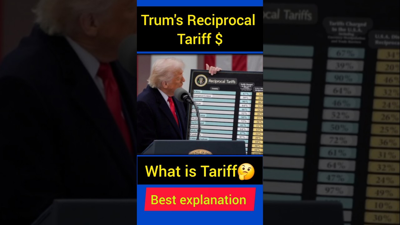 Trump's Reciprocal Tariff | What is Reciprocal Tariff | Tariff meaning in hindi #economics #ytshorts