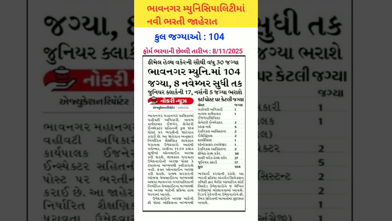 Bhavnagar Mahanagarpalika Bharti 2025 | Female Health Worker & Junior Clerk Jobs | #bhavnagarbharti