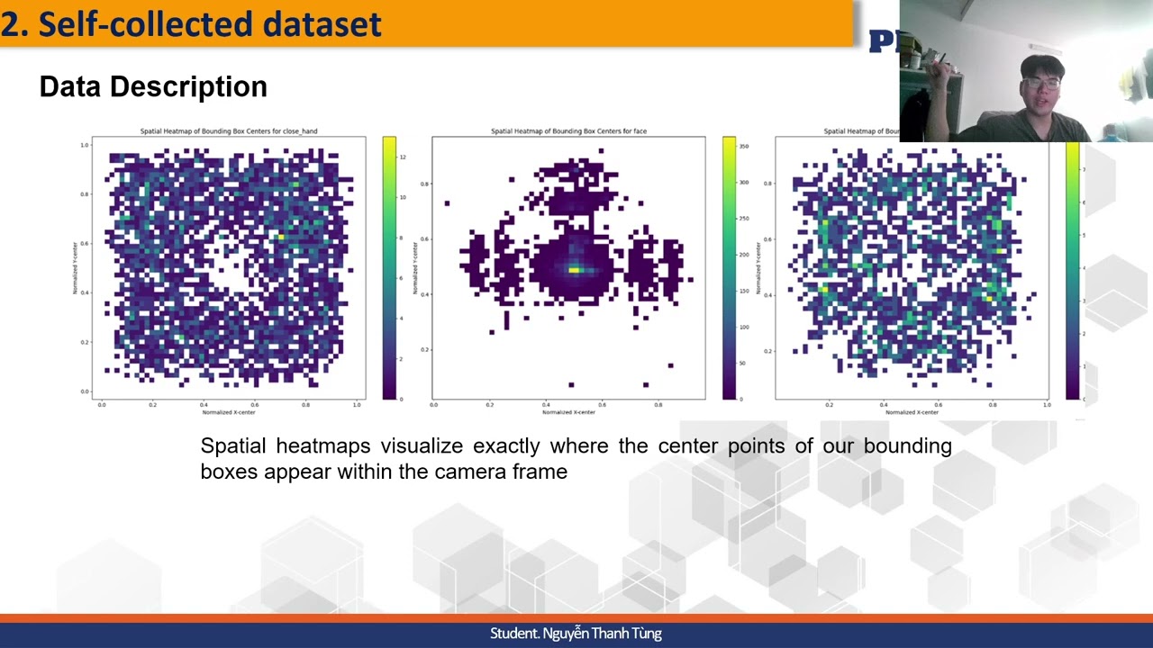 Deep Learning - Hand gestures recognition - End term presentation