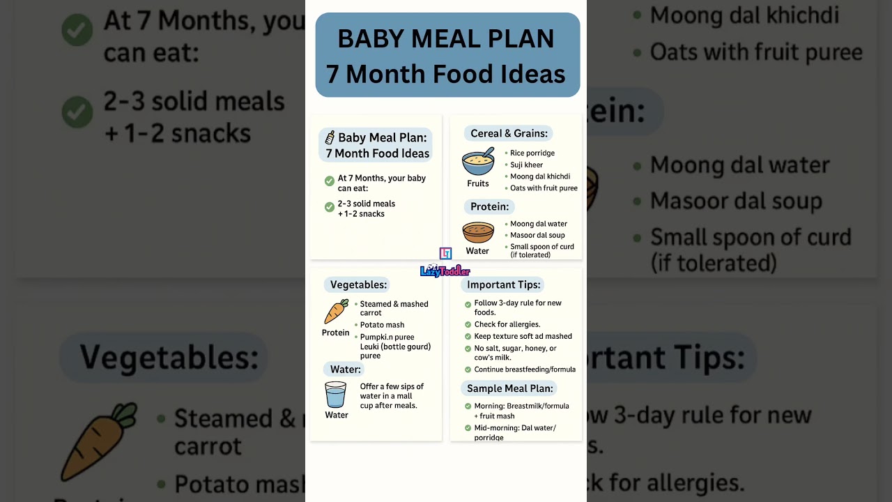 7 Month Baby Food Ideas for Weight Gain 🍼 | Easy Baby Food Recipes